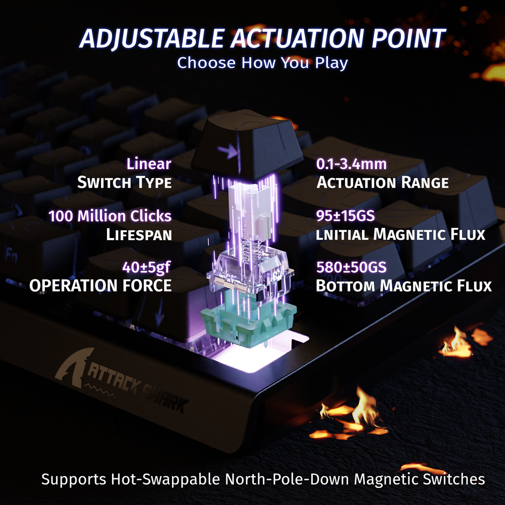 Attack Shark X68 HE 65% Wired 8K Magnetic Rapid Trigger Keyboard — view 4
