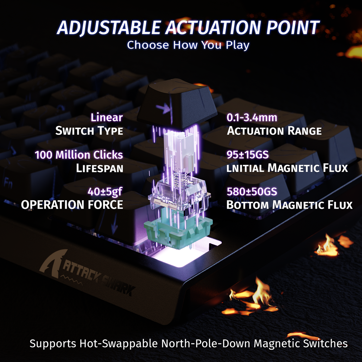Attack Shark X68 HE 65% Wired 8K Magnetic Rapid Trigger Keyboard — view 4